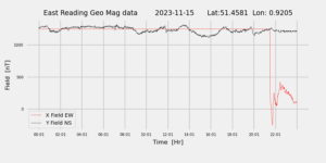 homepiMagPi2Datapng20231115mag