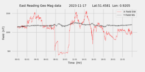 homepiMagPi2Datapng20231117mag