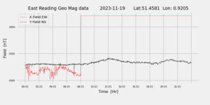 homepiMagPi2Datapng20231119mag