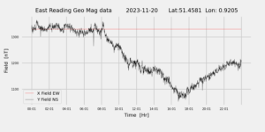 homepiMagPi2Datapng20231120mag