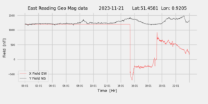 homepiMagPi2Datapng20231121mag