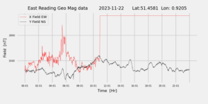 homepiMagPi2Datapng20231122mag