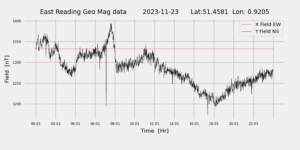 homepiMagPi2Datapng20231123mag