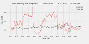 homepiMagPi2Datapng20231125mag-1