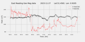 homepiMagPi2Datapng20231127mag