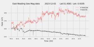 homepiMagPi2Datapng20231202mag