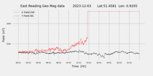 homepiMagPi2Datapng20231203mag