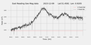 homepiMagPi2Datapng20231209mag