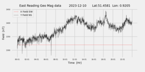 homepiMagPi2Datapng20231210mag