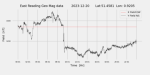 homepiMagPi2Datapng20231220mag