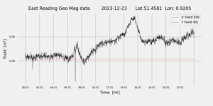 homepiMagPi2Datapng20231223mag-1