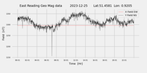 homepiMagPi2Datapng20231225mag