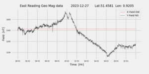 homepiMagPi2Datapng20231227mag