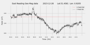 homepiMagPi2Datapng20231228mag