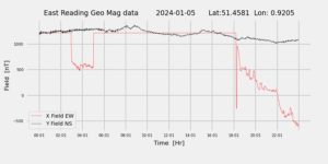 homepiMagPi2Datapng20240105mag