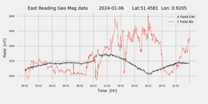 homepiMagPi2Datapng20240106mag