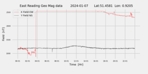 homepiMagPi2Datapng20240107mag