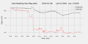 homepiMagPi2Datapng20240108mag