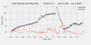 homepiMagPi2Datapng20240112mag