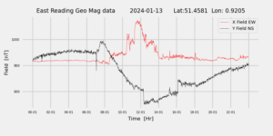 homepiMagPi2Datapng20240113mag