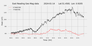 homepiMagPi2Datapng20240114mag