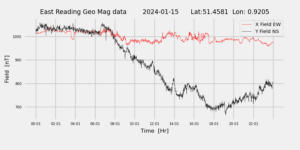 homepiMagPi2Datapng20240115mag