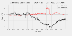 homepiMagPi2Datapng20240116mag