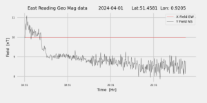 homepiMagPi2Datapng20240401mag-1