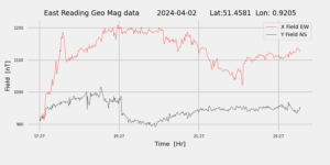 homepiMagPi2Datapng20240402mag