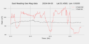 homepiMagPi2Datapng20240403mag