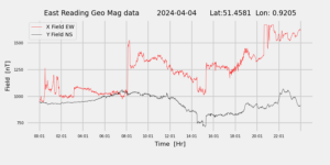 homepiMagPi2Datapng20240404mag