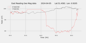 homepiMagPi2Datapng20240405mag