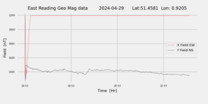 homepiMagPi2Datapng20240429mag