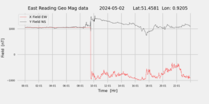 homepiMagPi2Datapng20240502mag