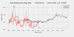 homepiMagPi2Datapng20240503mag-1