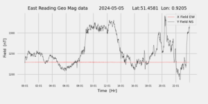 homepiMagPi2Datapng20240505mag