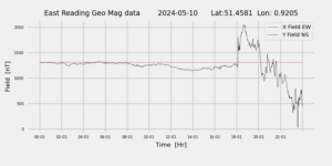 homepiMagPi2Datapng20240510mag