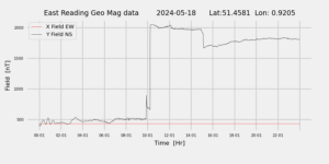 homepiMagPi2Datapng20240518mag