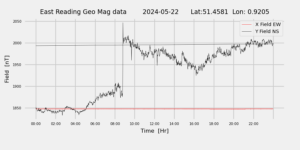 homepiMagPi2Datapng20240522mag