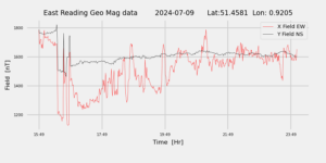 homepiMagPi2Datapng20240709mag