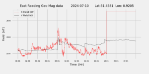 homepiMagPi2Datapng20240710mag