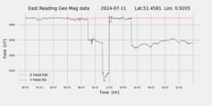 homepiMagPi2Datapng20240711mag