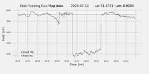 homepiMagPi2Datapng20240712mag