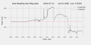 homepiMagPi2Datapng20240713mag