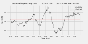 homepiMagPi2Datapng20240718mag