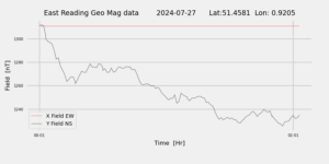 homepiMagPi2Datapng20240727mag