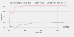 homepiMagPi2Datapng20240923mag