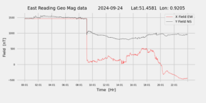 homepiMagPi2Datapng20240924mag