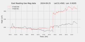 homepiMagPi2Datapng20240925mag