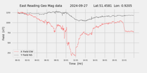 homepiMagPi2Datapng20240927mag